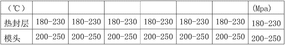 Co-extrusion hot-pressing functional film for disposable sugarcane paper pulp container