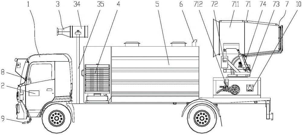 Intelligent multifunctional dust suppression vehicle