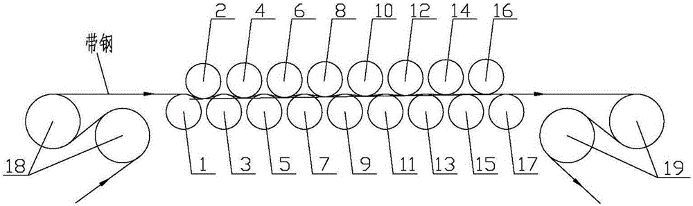 Rolling reduction acquisition method and device for upper-row rollers of roller-type stretch bend straightening machine