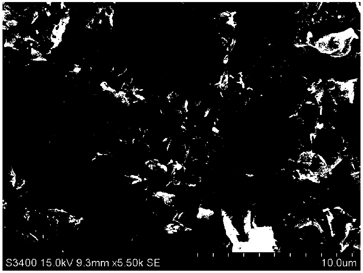 A kind of negative electrode material of zinc-nickel battery