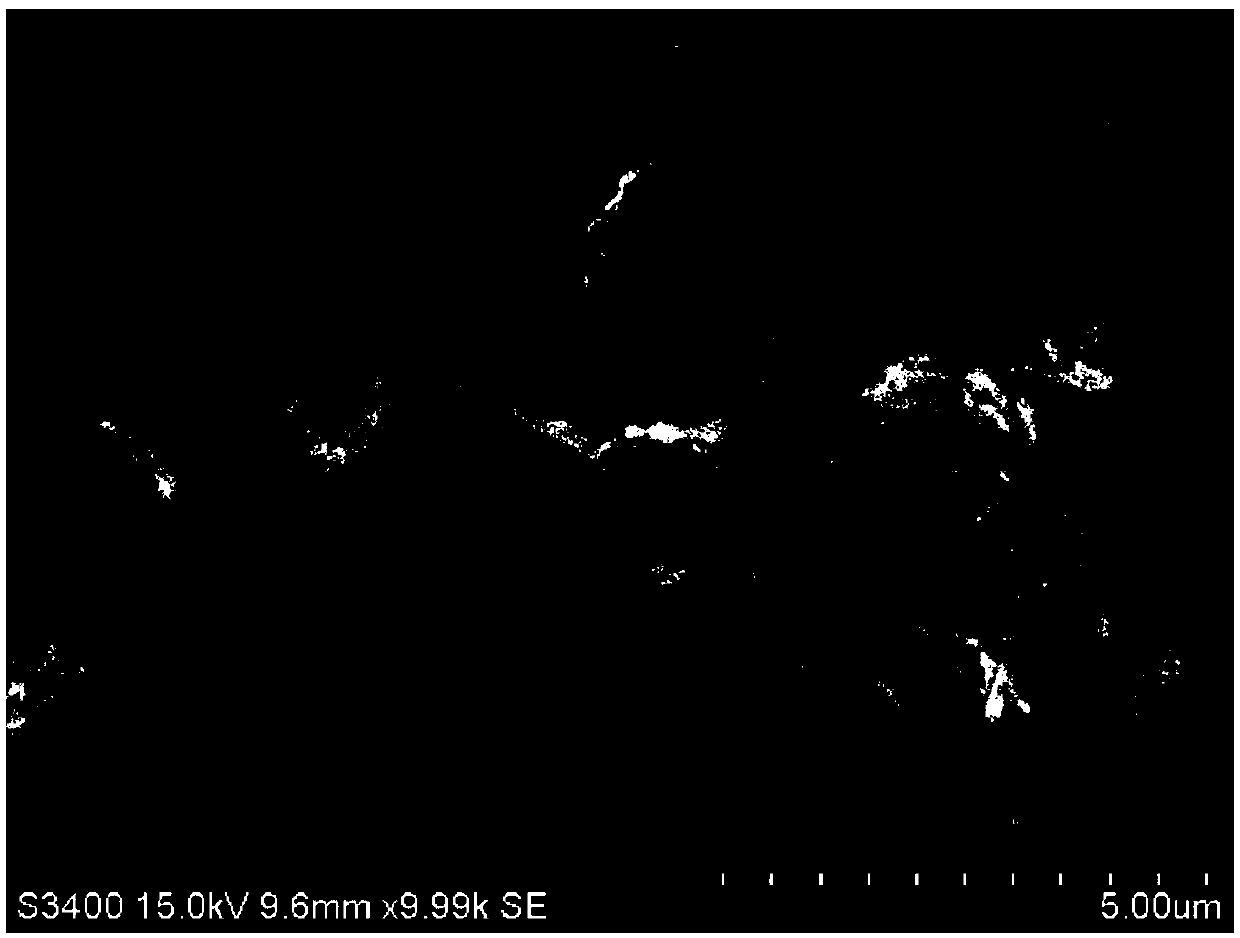 A kind of negative electrode material of zinc-nickel battery