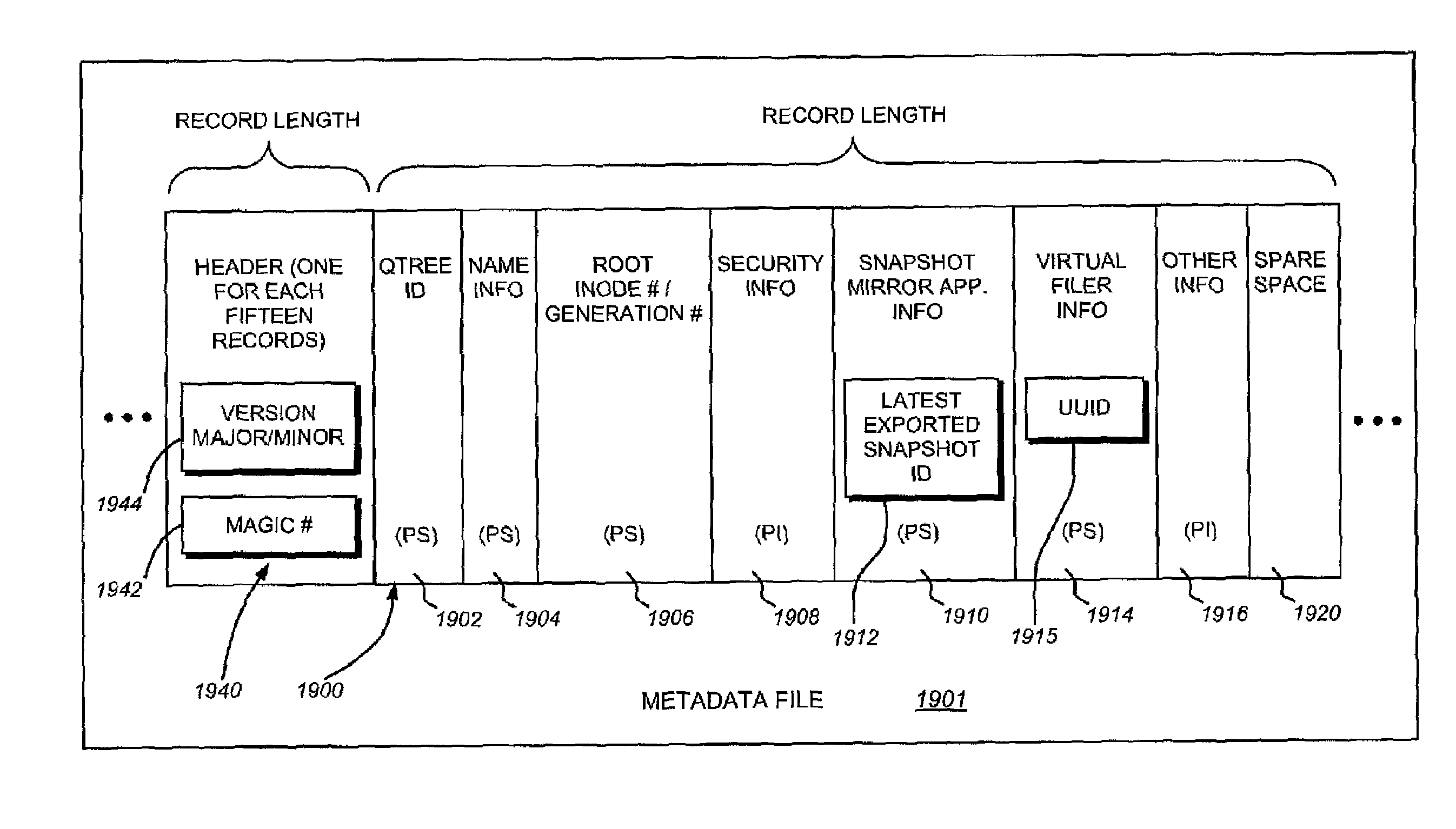 System and method for storage of snapshot metadata in a remote file