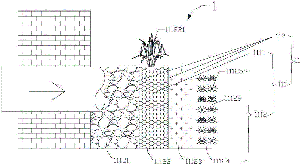 Biological drainage treatment device