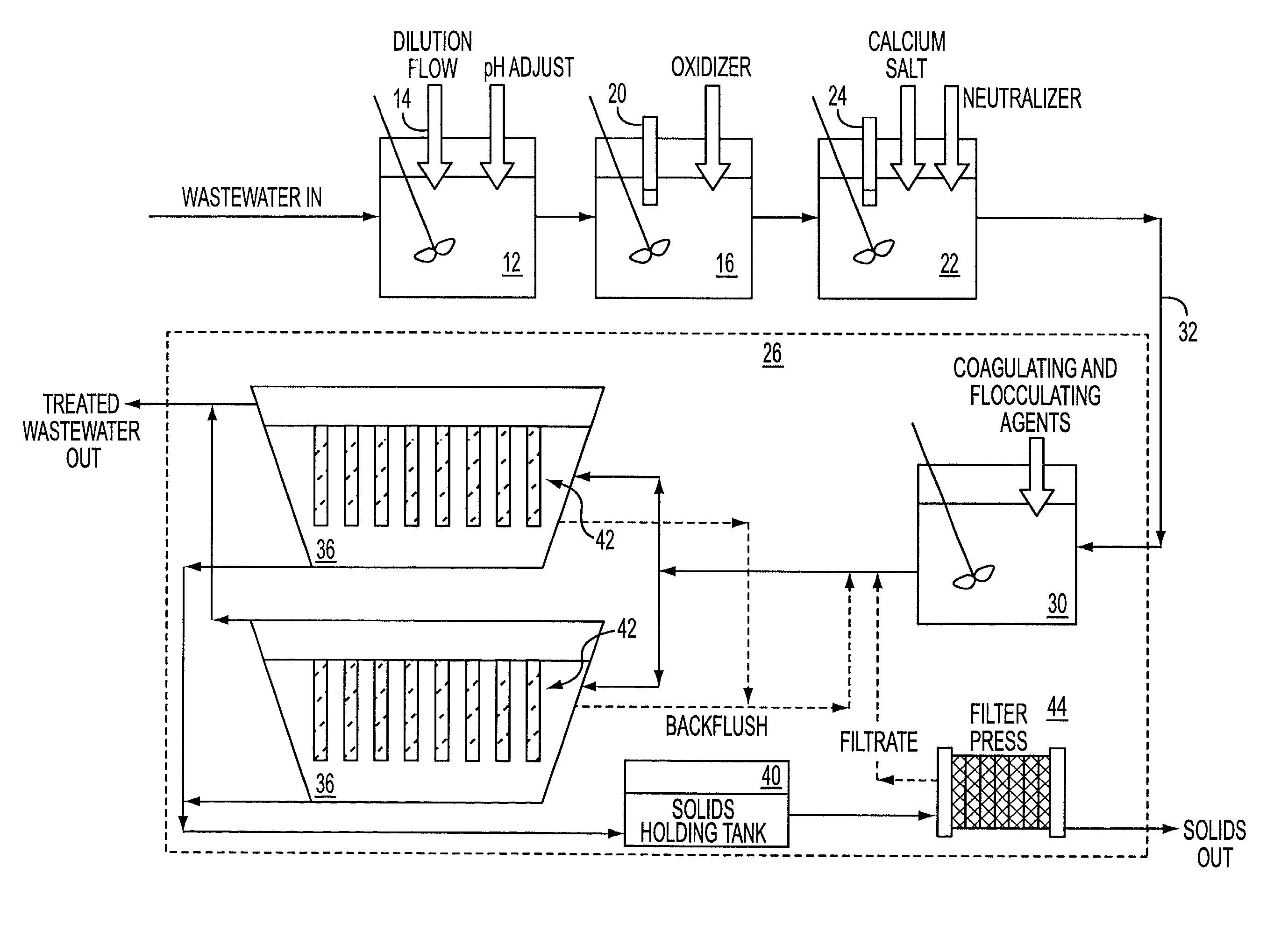 Simultaneous ammonia and fluoride treatment for wastewater