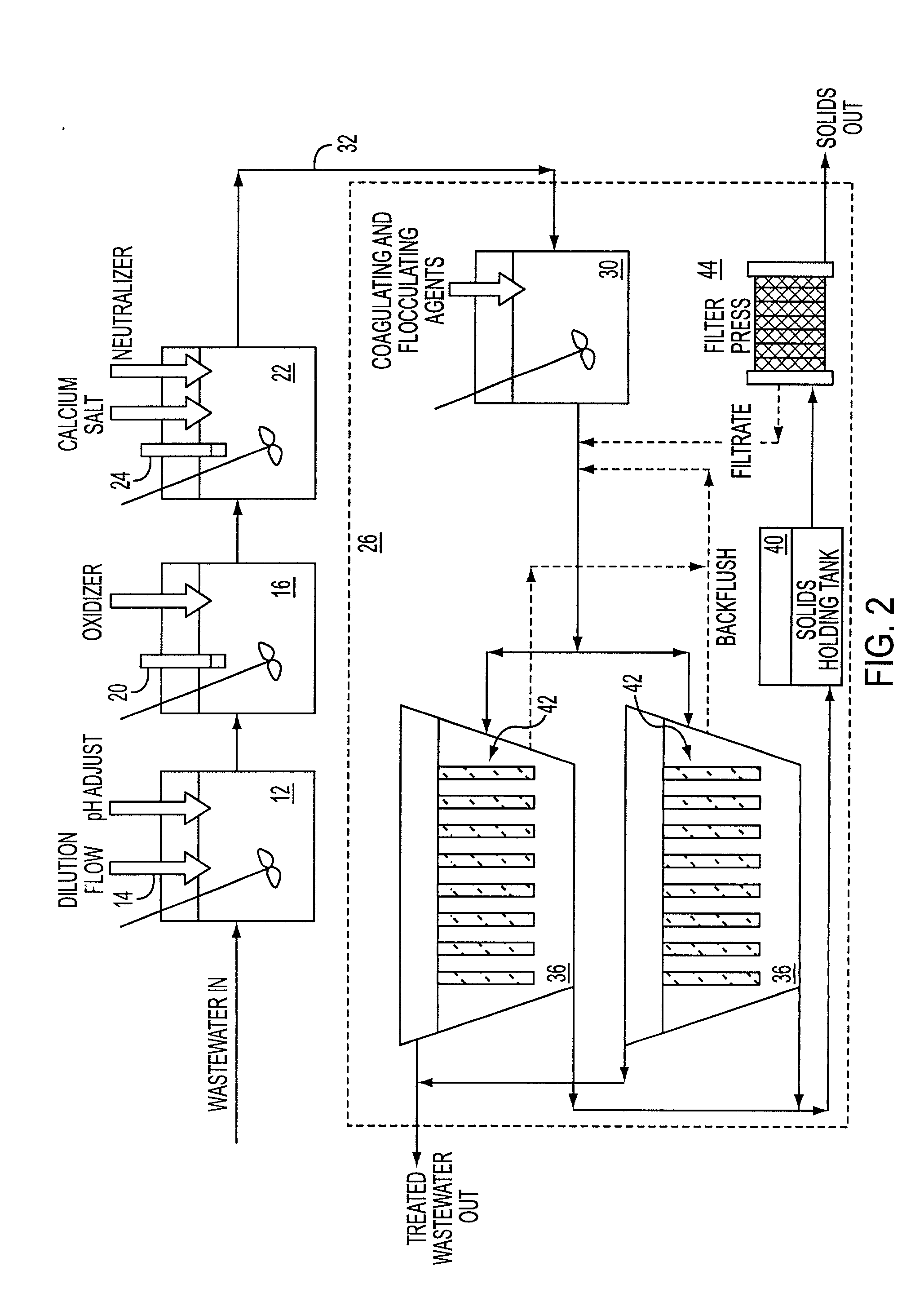 Simultaneous ammonia and fluoride treatment for wastewater