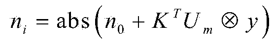 Ground nuclear magnetic resonance three-dimensional inversion method