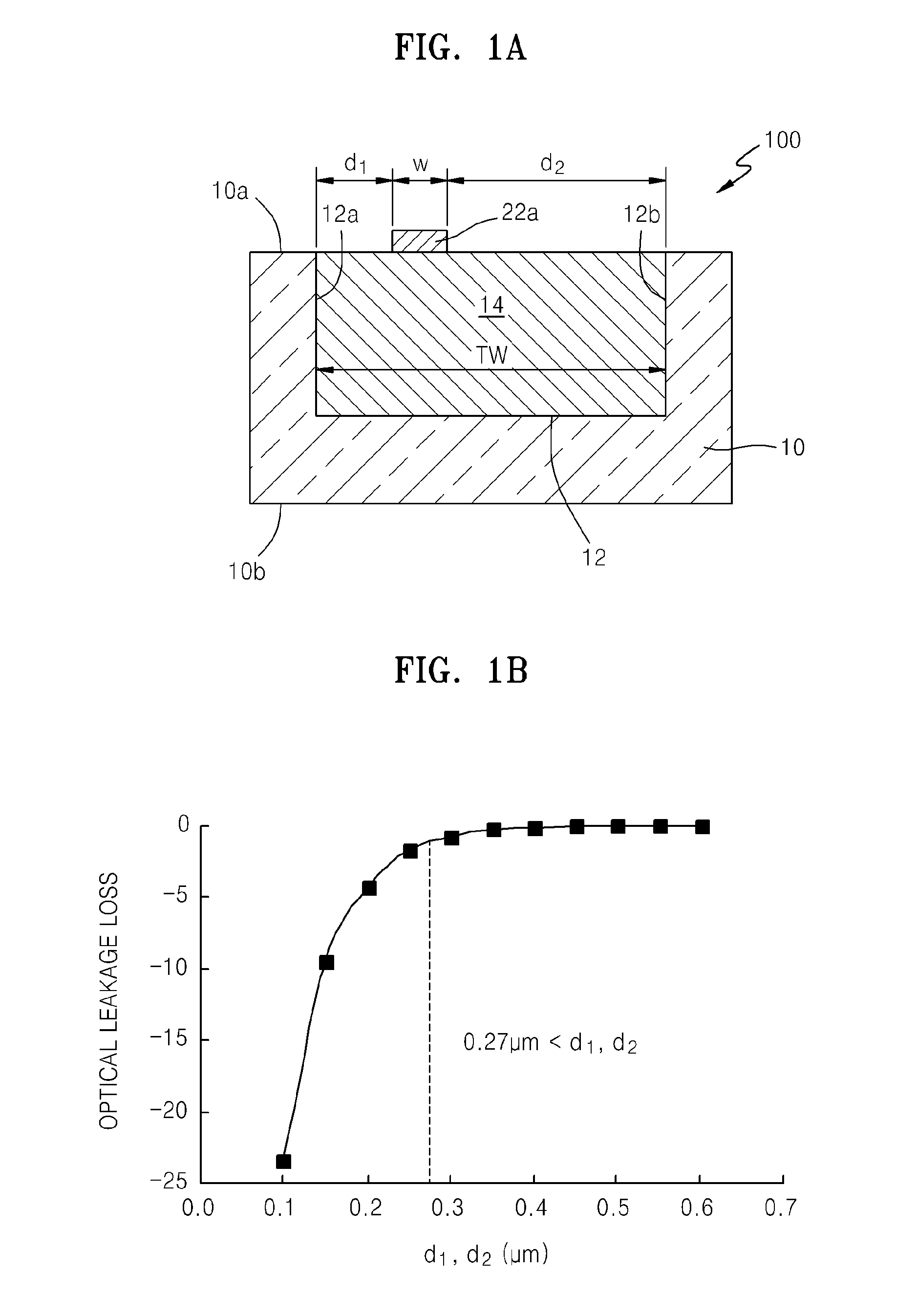 Optical waveguide and coupler apparatus and method of manufacturing the same