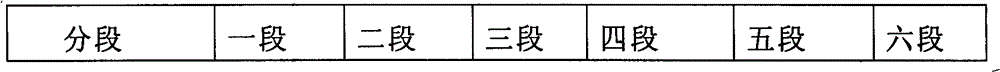 A kind of permanent antistatic ABS composite material and preparation method thereof