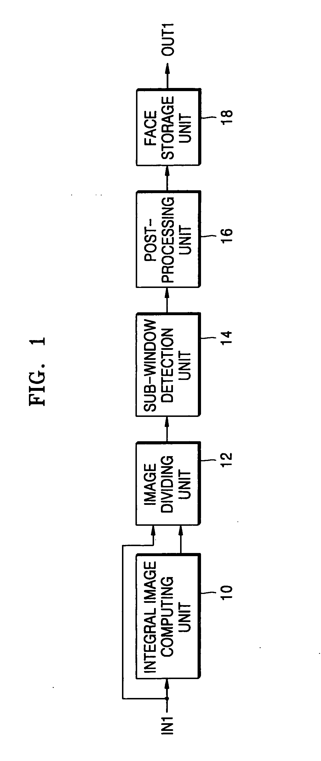 Apparatus, method, and medium for detecting face in image using boost algorithm