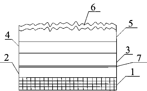 Waterproof air-permeable plastic cement playground