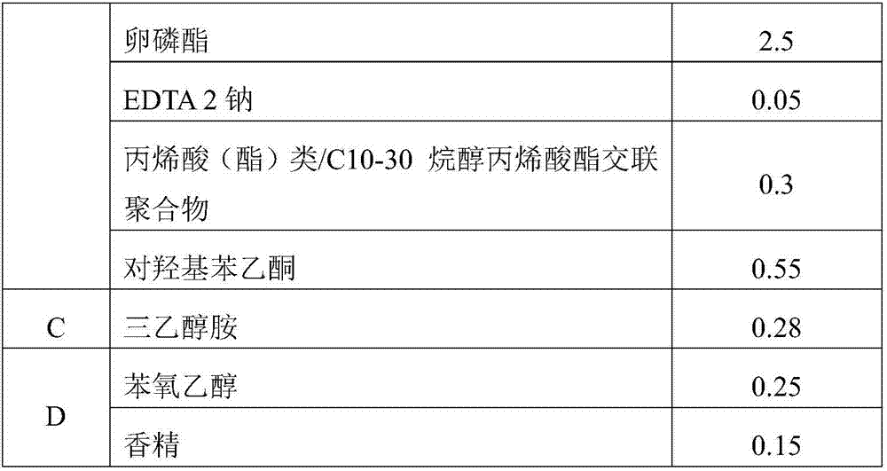 Composition having long-lasting moisturizing function, and preparation method and application thereof