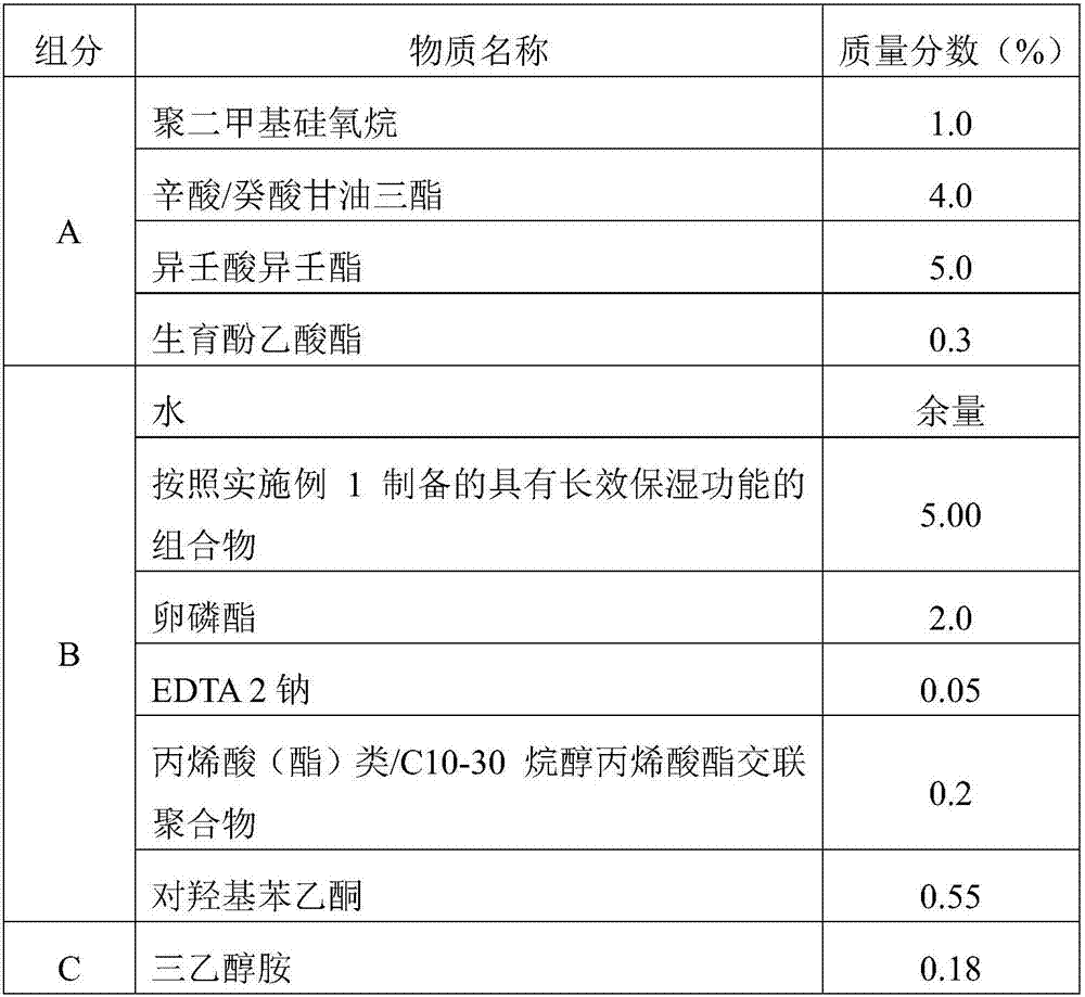 Composition having long-lasting moisturizing function, and preparation method and application thereof