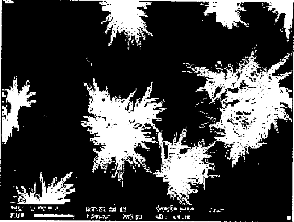 Production of superfine calcium carbonate from carbide slag