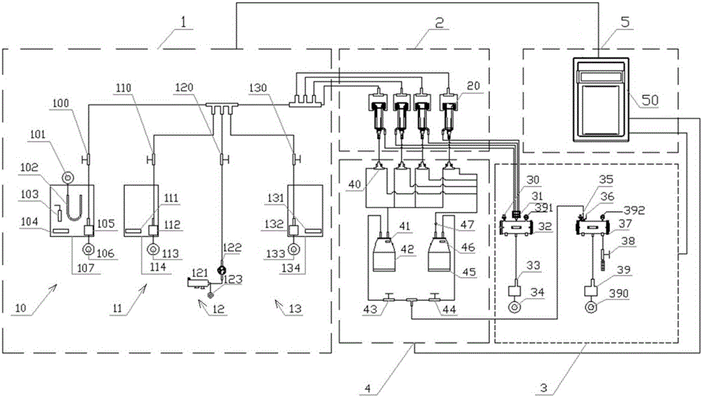 Intelligent milking system and method