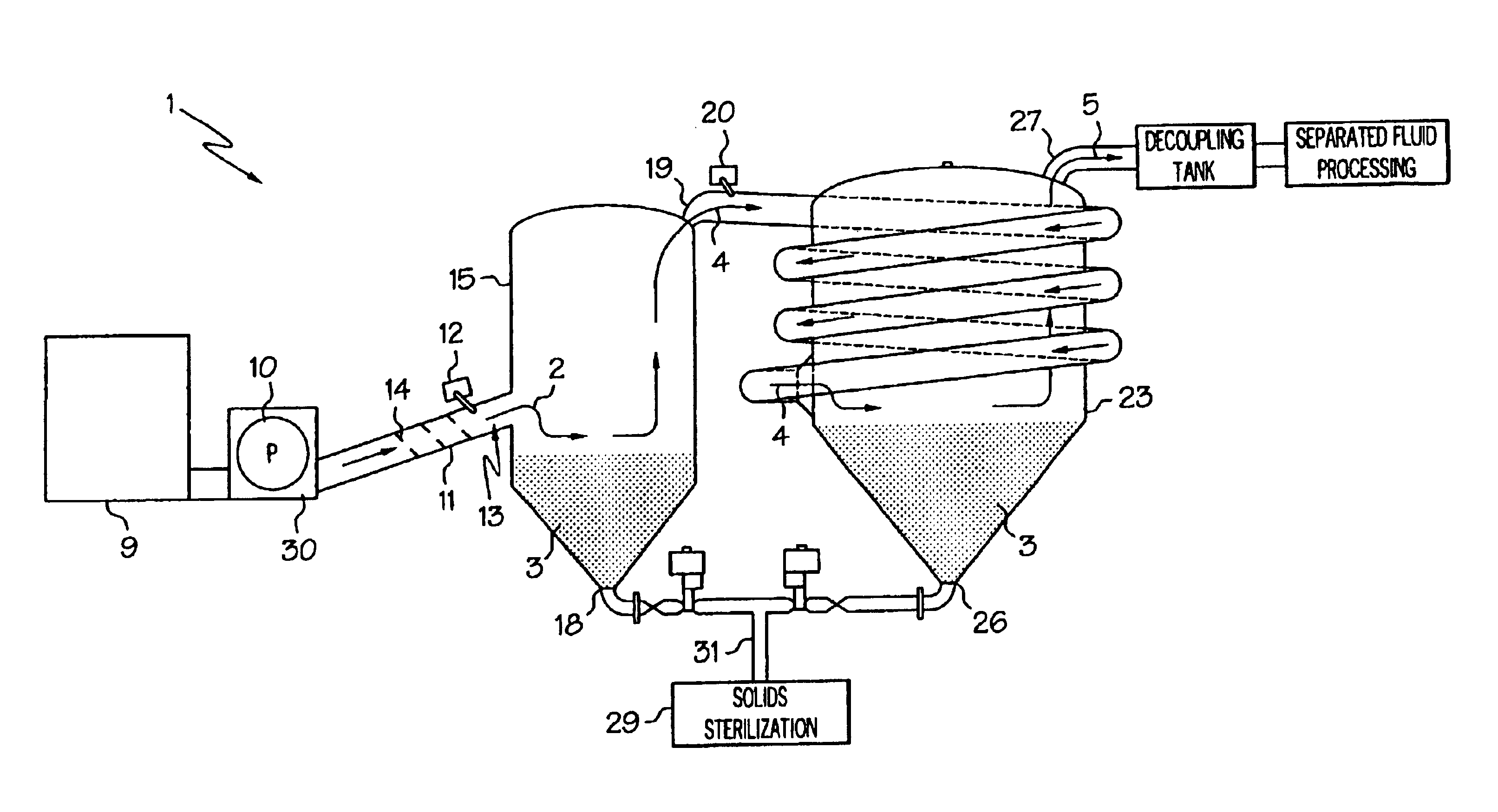 Fluid treatment system