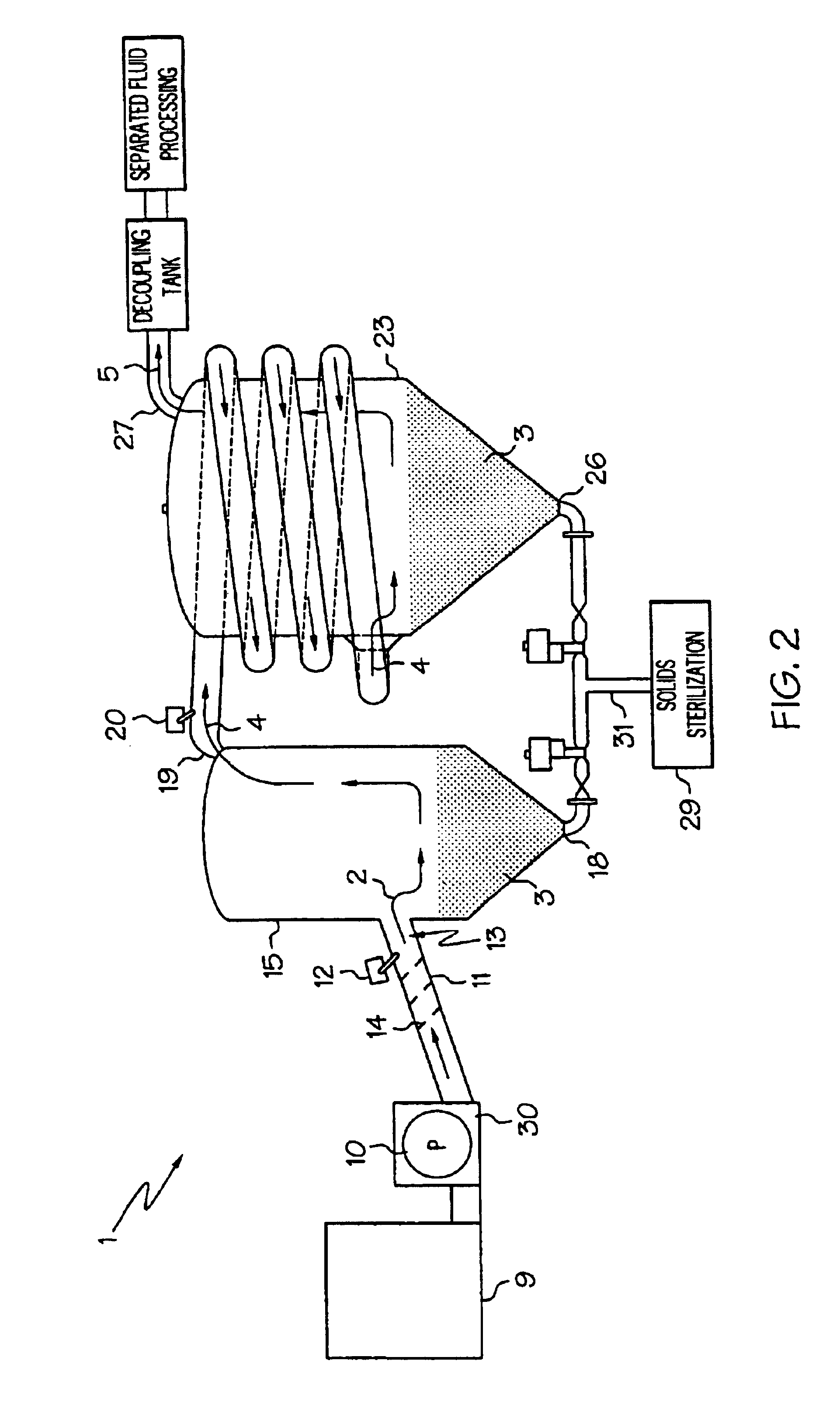 Fluid treatment system