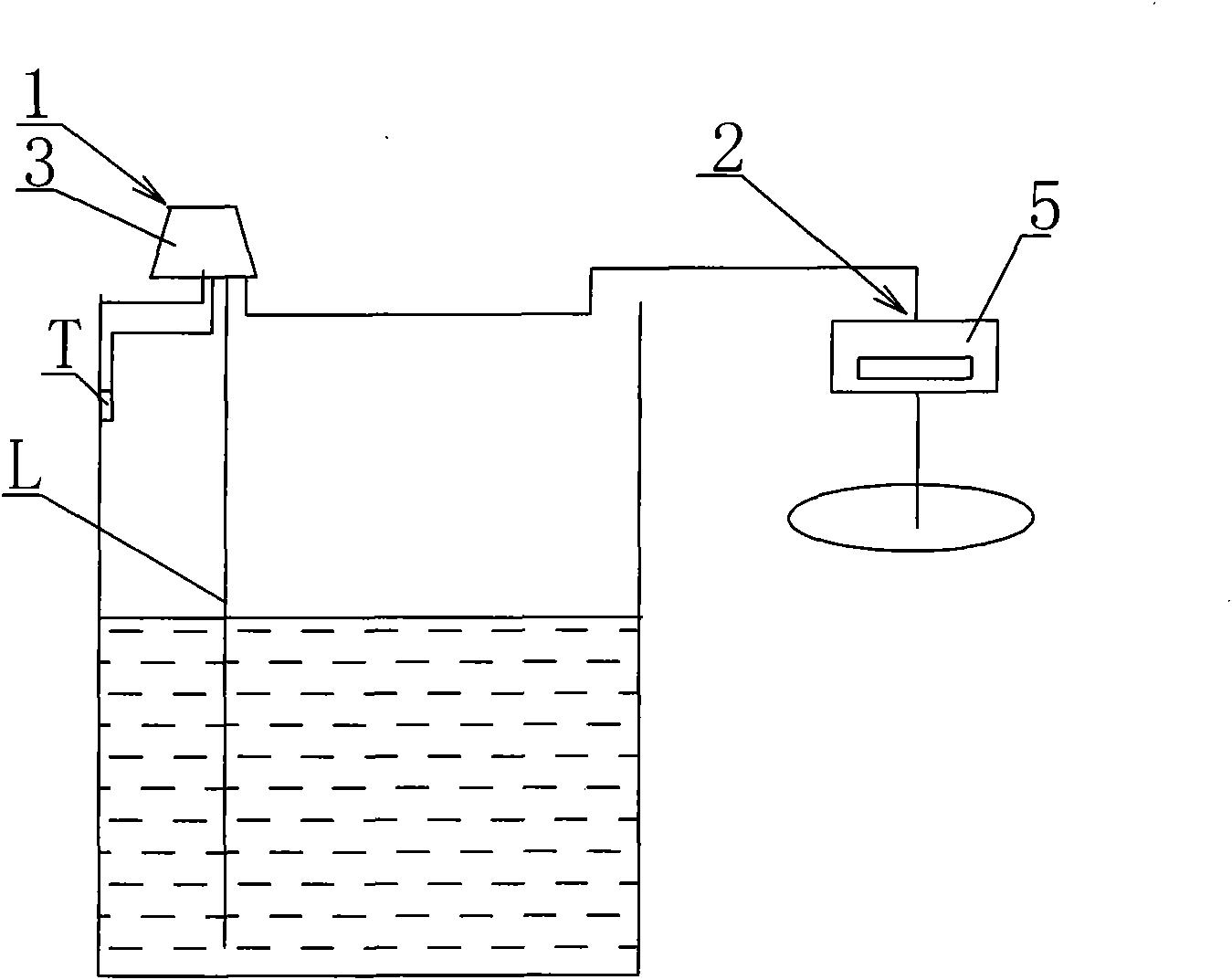 Automatic digital water level control warner