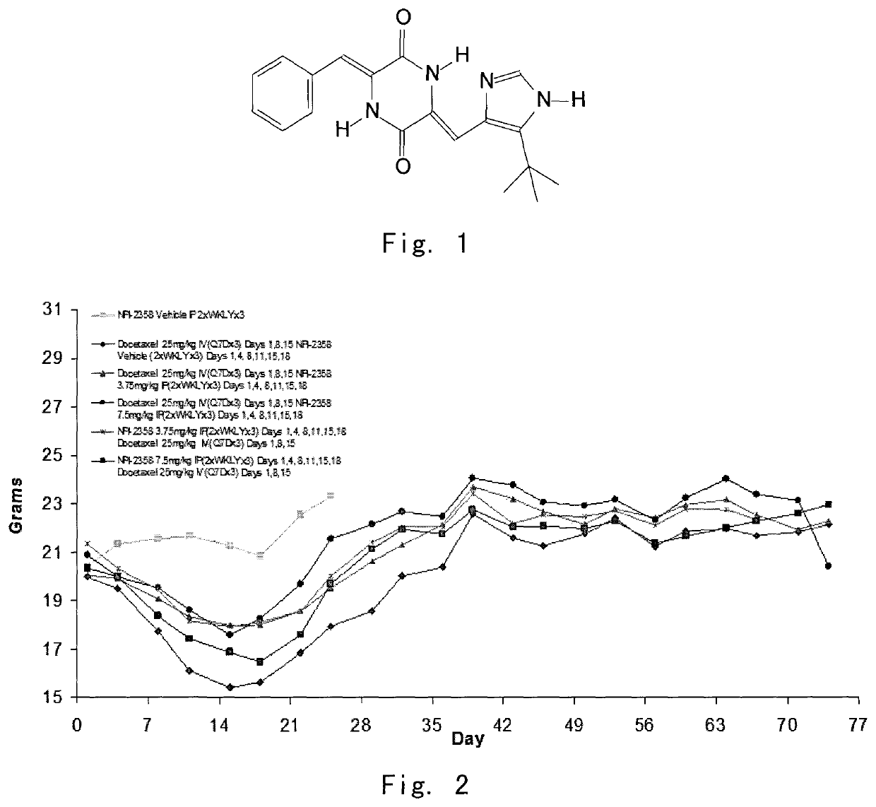 Cancer treatment with combination of plinabulin and taxane