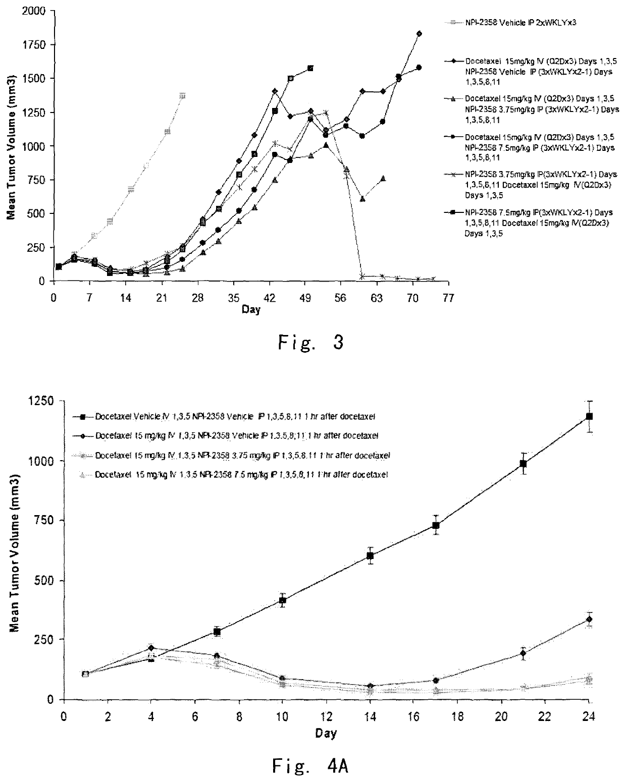 Cancer treatment with combination of plinabulin and taxane