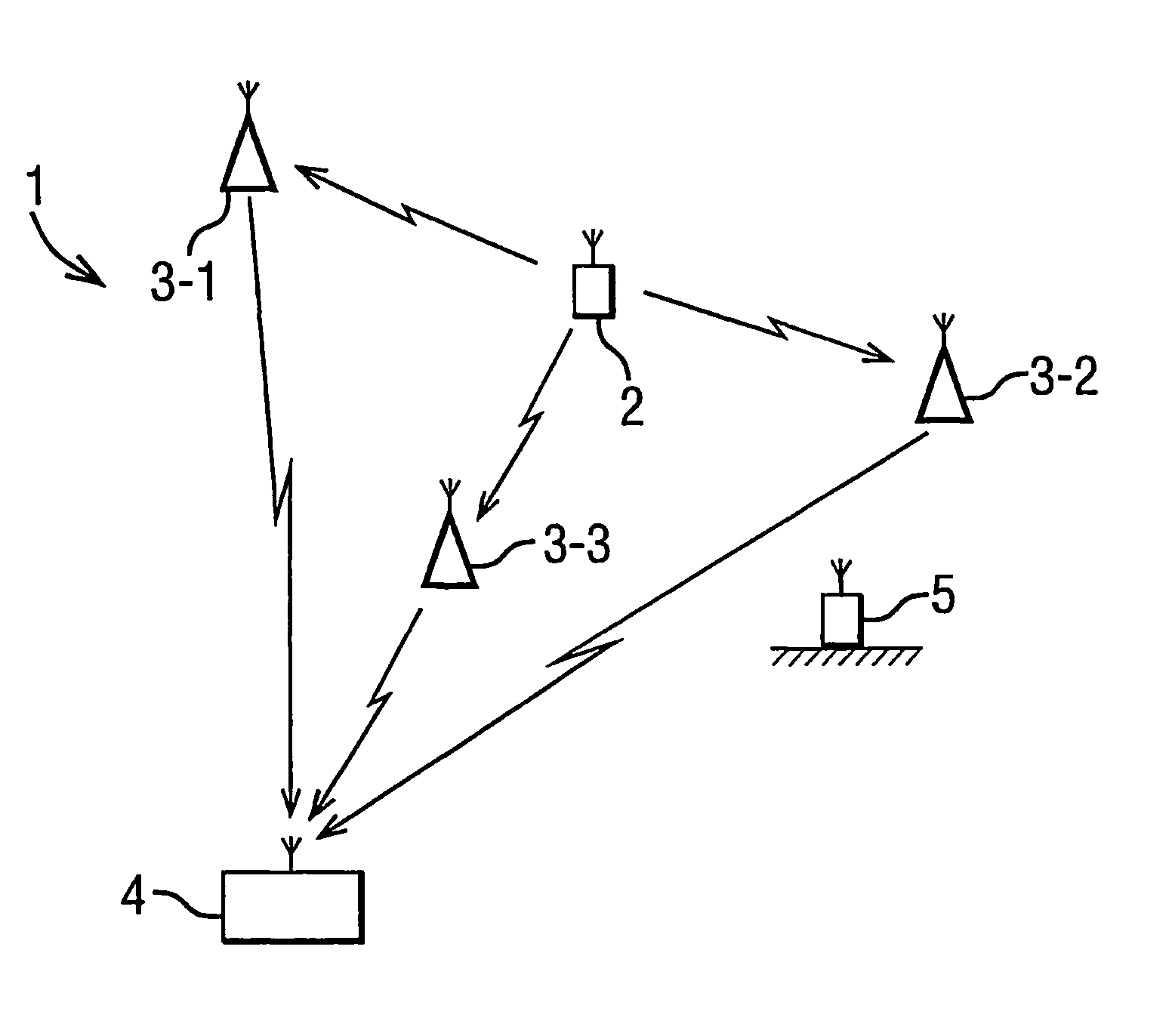 Tag tracking