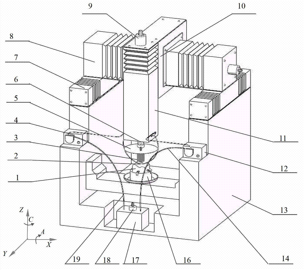 Constant pressure ultrasonic wave aiding magnetorheological finishing method and constant pressure ultrasonic wave aiding magnetorheological finishing device