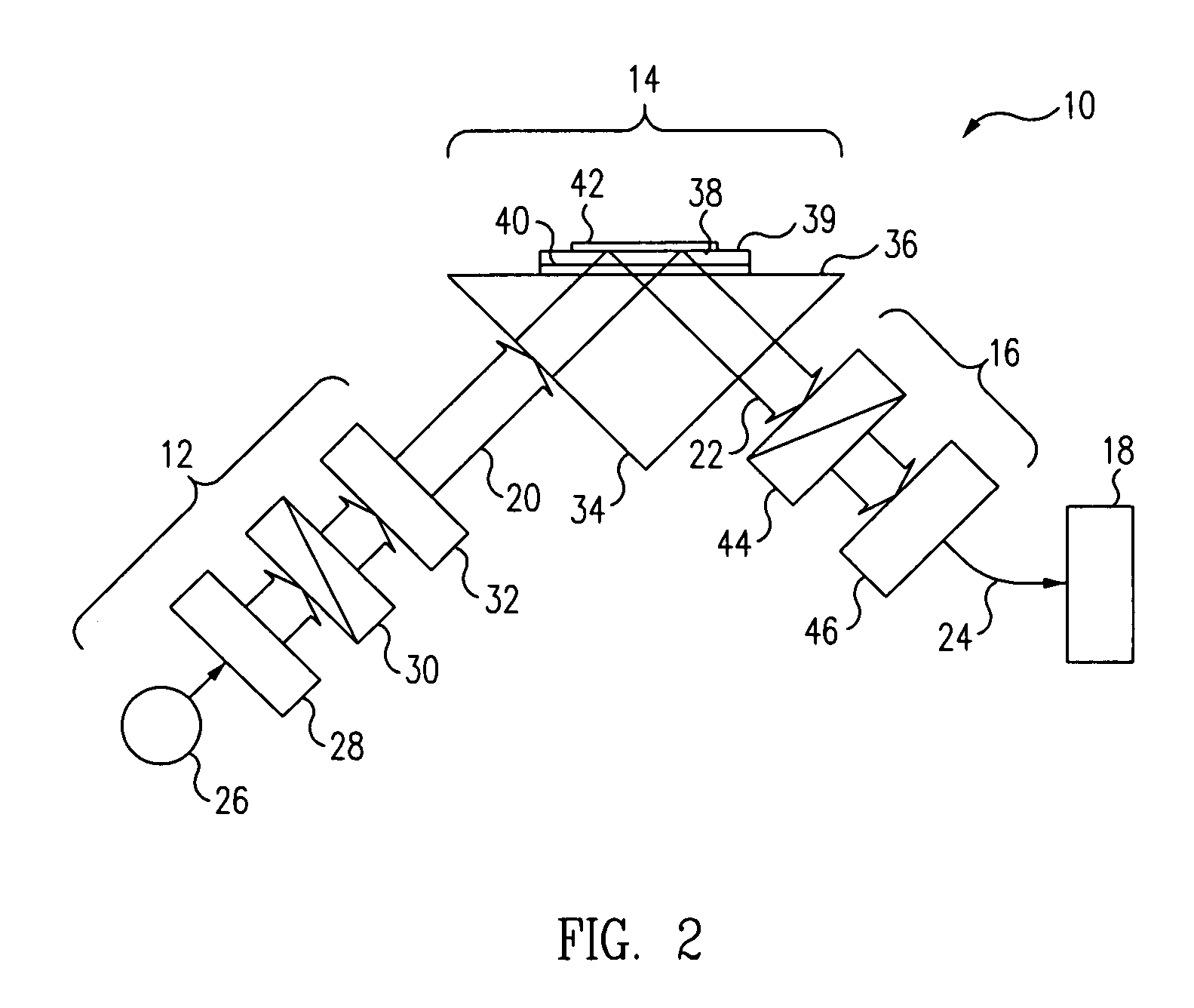 Image acquisition, processing, and display