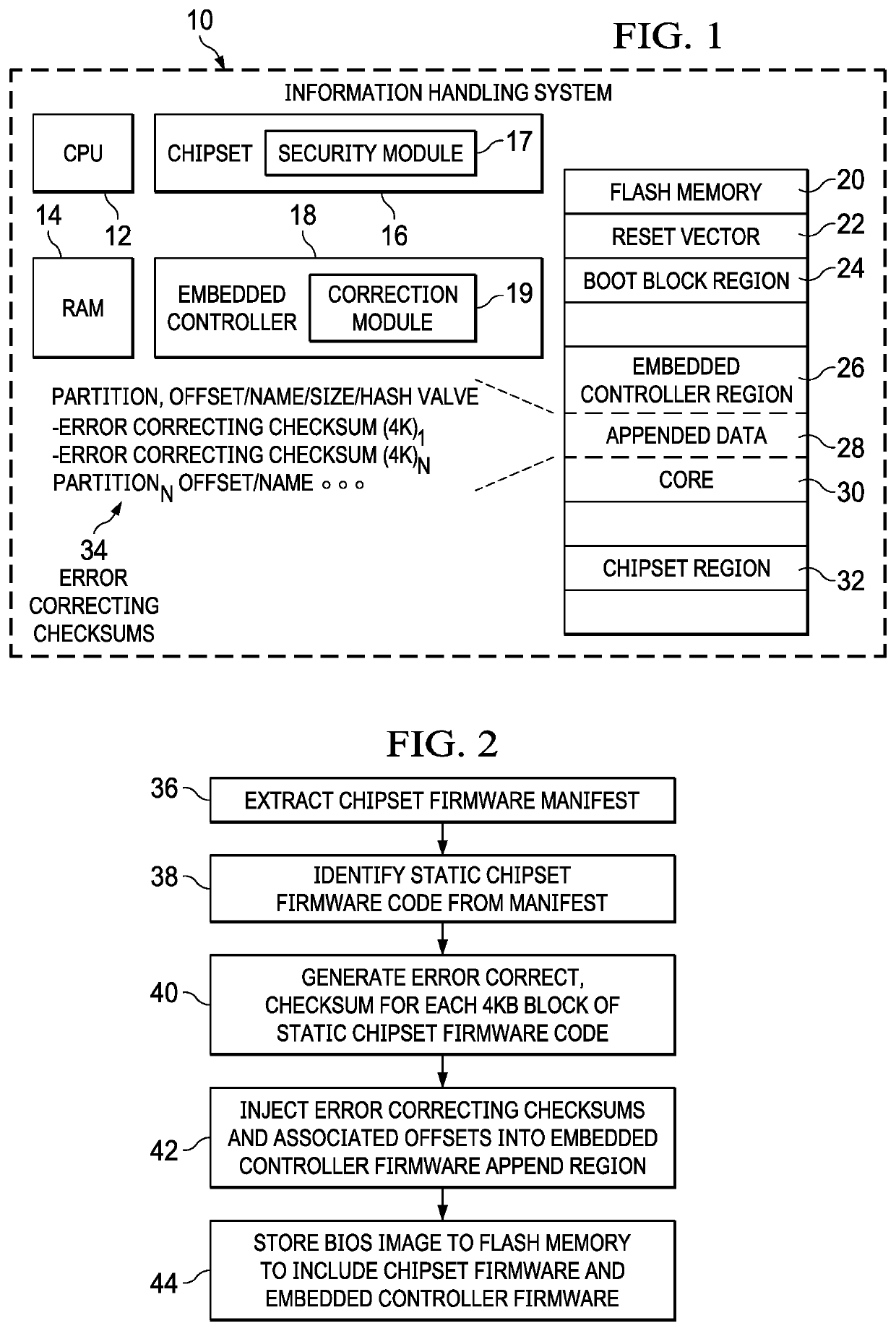 Information handling system firmware bit error detection and correction