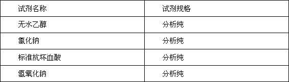 Antibacterial fresh-keeping agent for keeping vegetables fresh as well as preparation method and application thereof