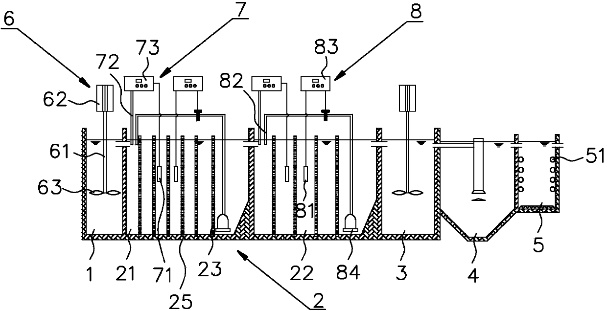 Pretreatment system and pretreatment method for high-concentration refractory organic wastewater