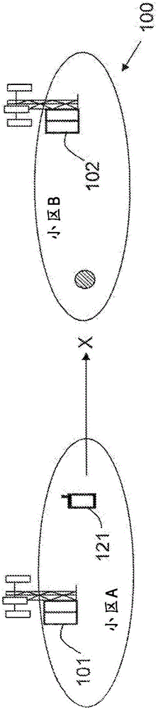 Methods and network nodes for radio link failure, RLF, reporting using RLF indicaton procedure in evolved node B, ENB