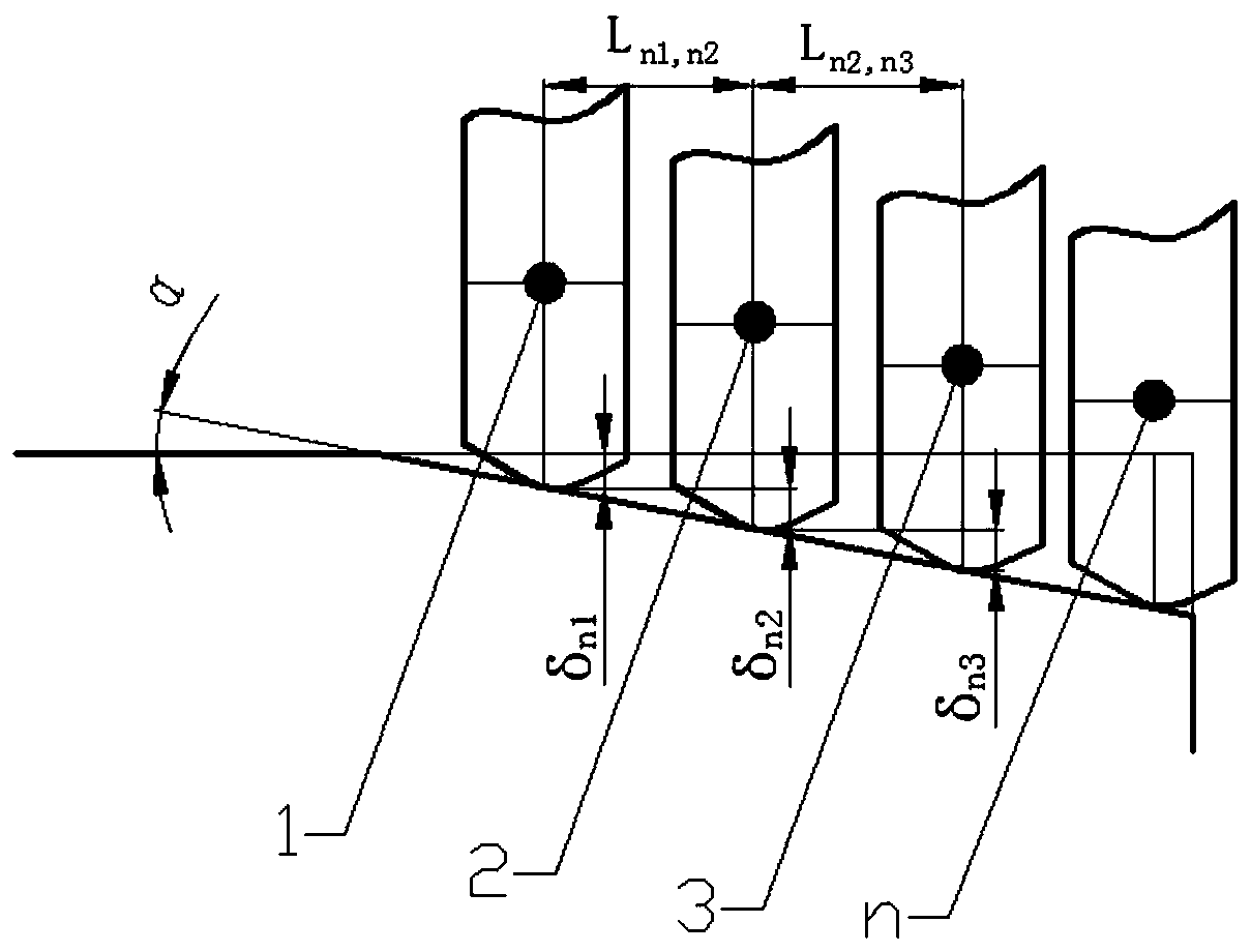 A method for adjusting the amount of misalignment of rollers during misalignment spinning of cylindrical parts