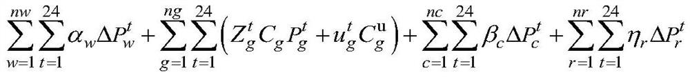 A source-grid-load integrated economic dispatch method and system considering demand response