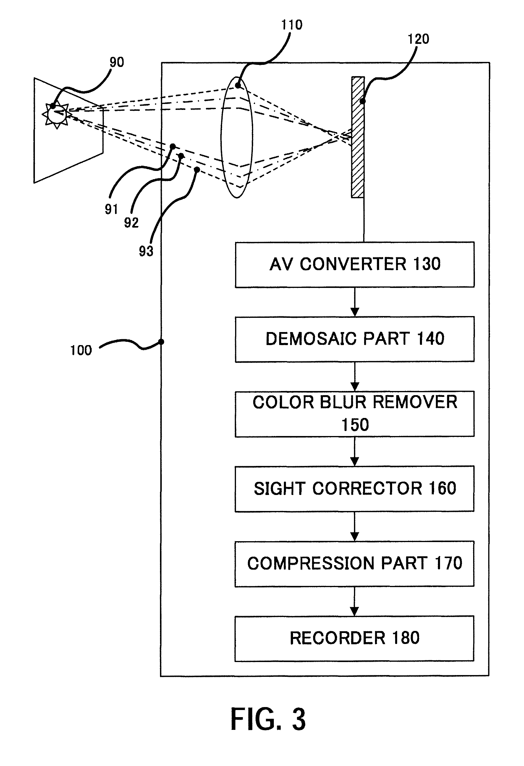 Image processing apparatus and image processing method