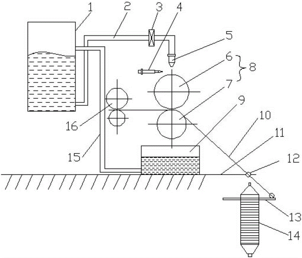 Spinning device adopting moistening method and spinning technology adopting moistening method