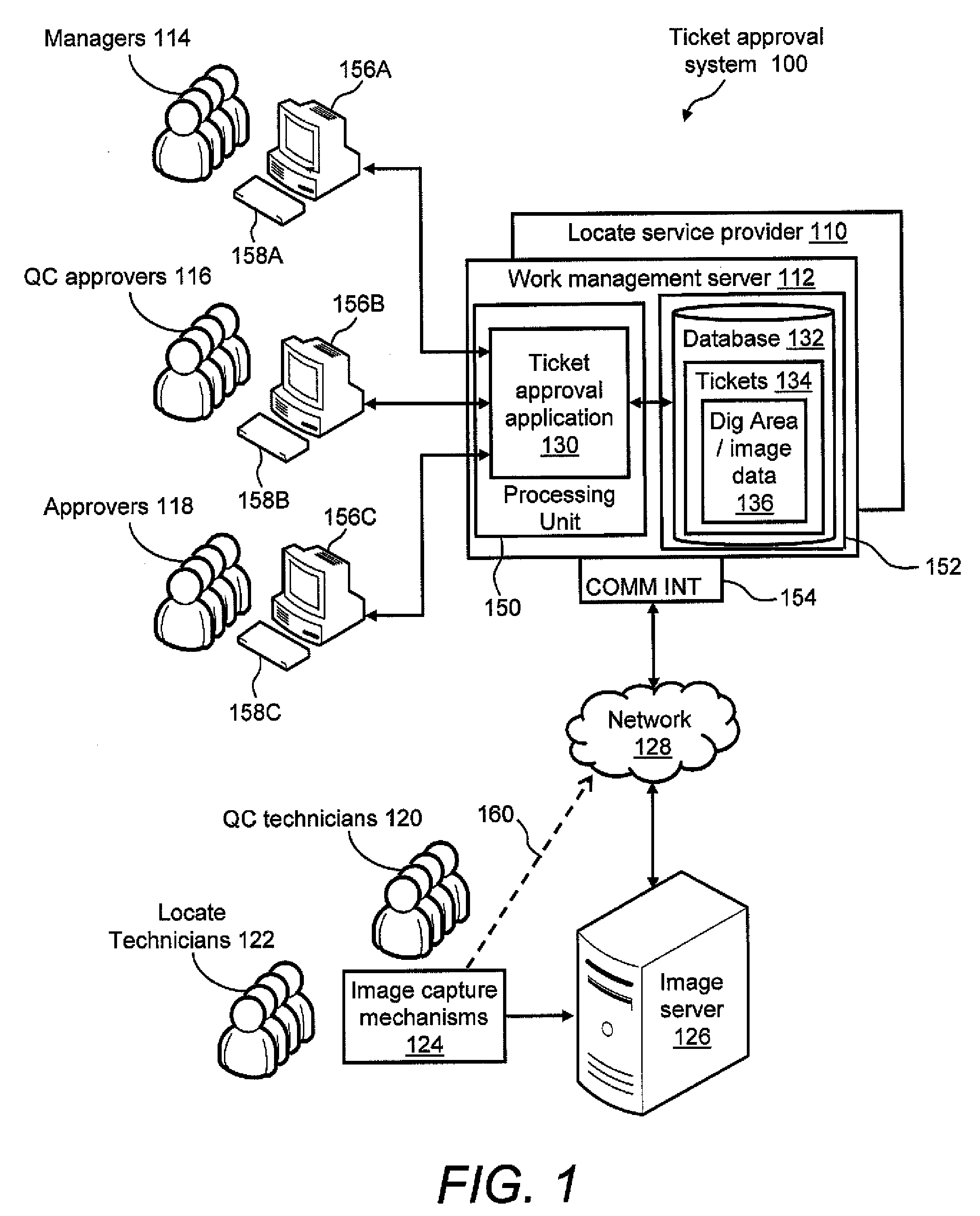 Ticket approval system for and method of performing quality control in field service applications