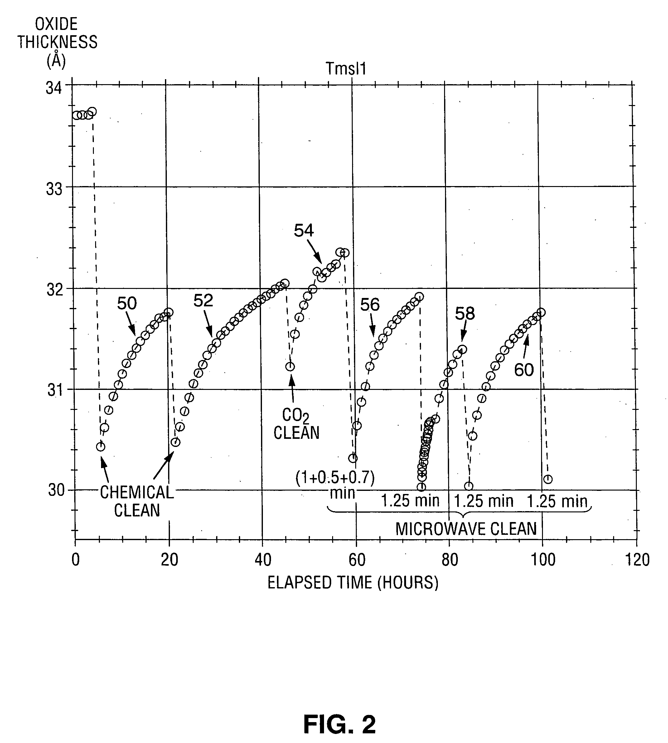 Optical inspection equipment for semiconductor wafers with precleaning