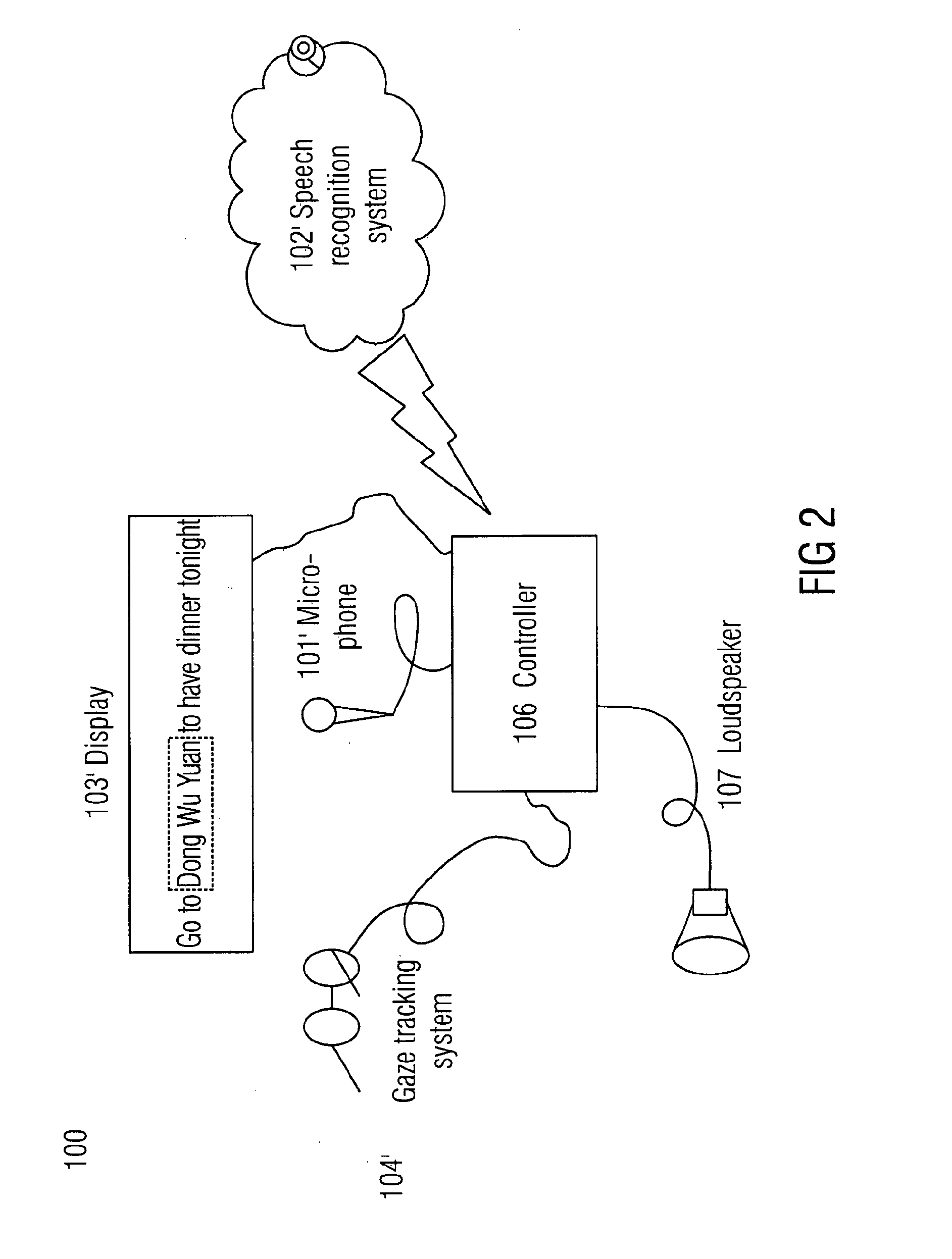 Speech-to-text input method and system combining gaze tracking technology