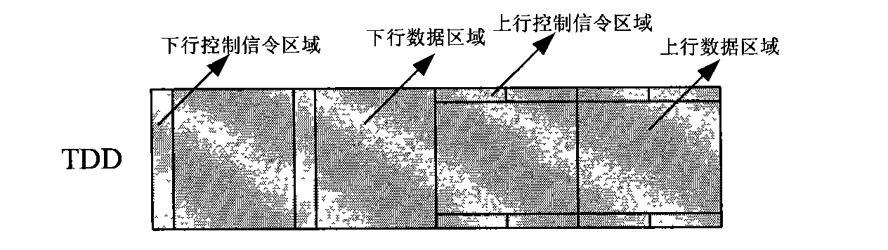 Method and device for transmitting uplink control channel