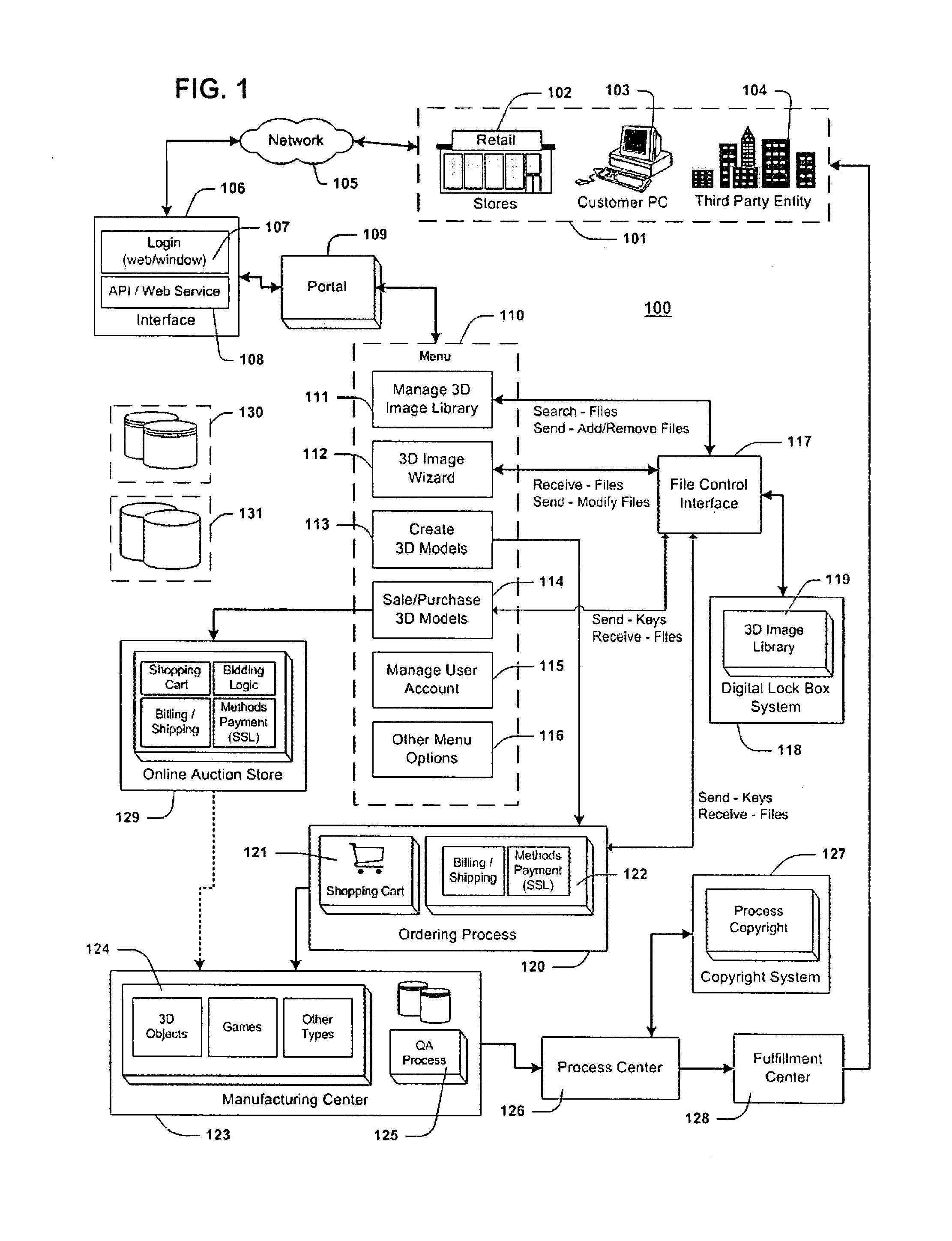 Method for creating, manufacturing, and distributing three-dimensional models