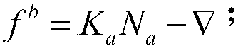 Standard-free system grade calibration method of strapdown inertial navigation system