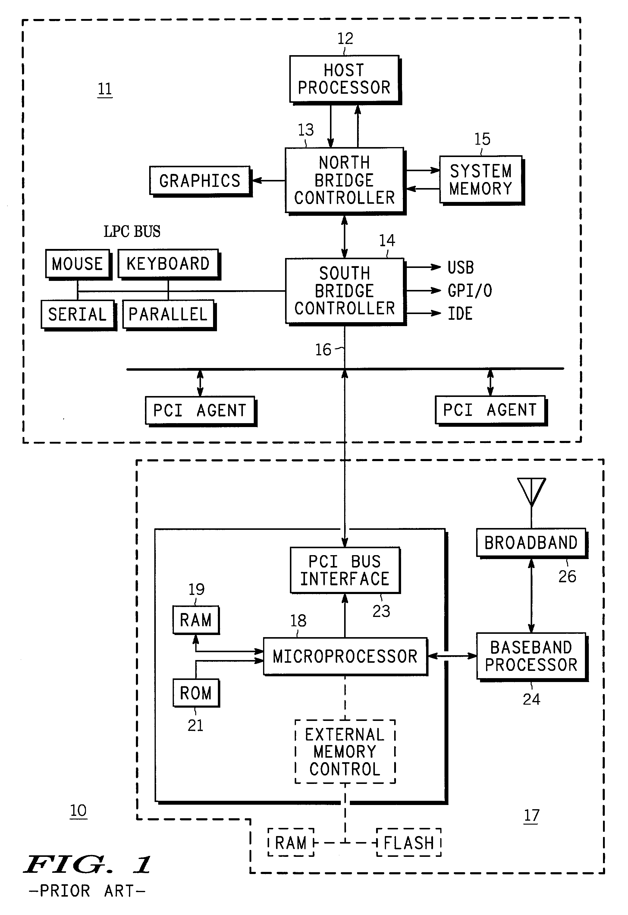 Wireless computer system with queue and scheduler