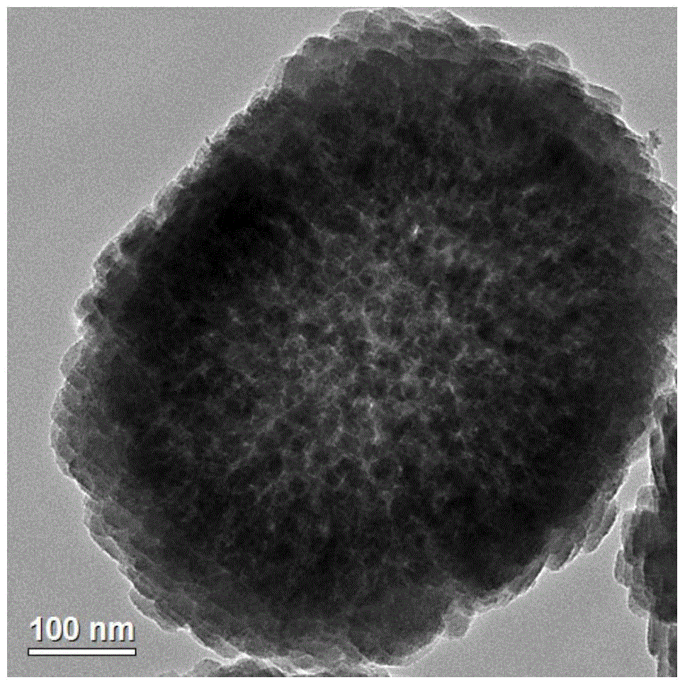 One-step synthesizing method for hollow type multilevel-hole Fe-Silicalite-1