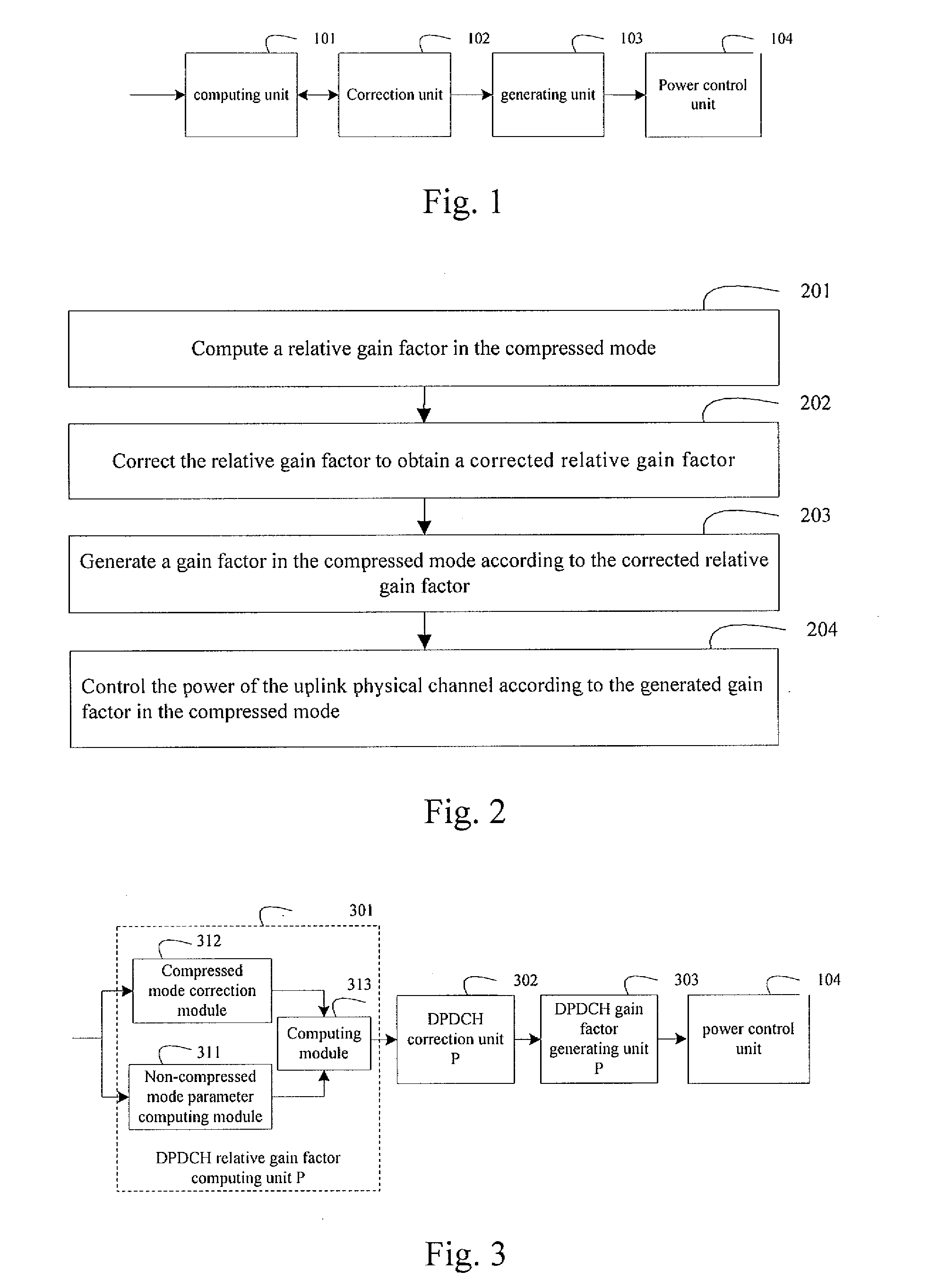 Method and apparatus for controlling power of uplink physical channel
