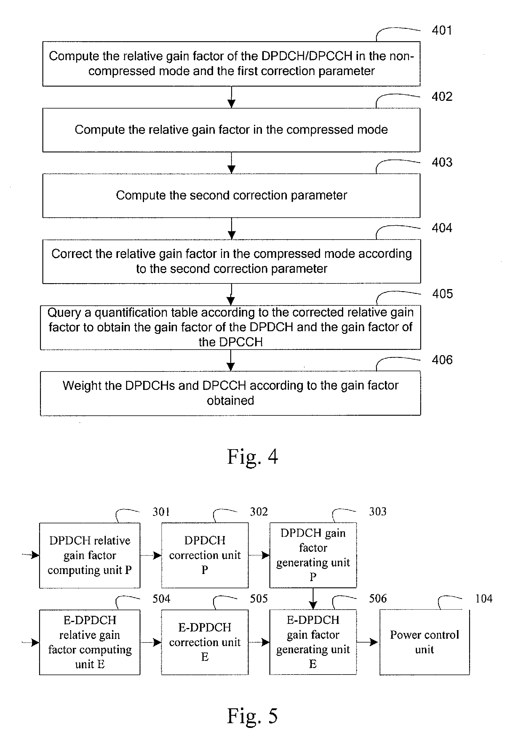 Method and apparatus for controlling power of uplink physical channel