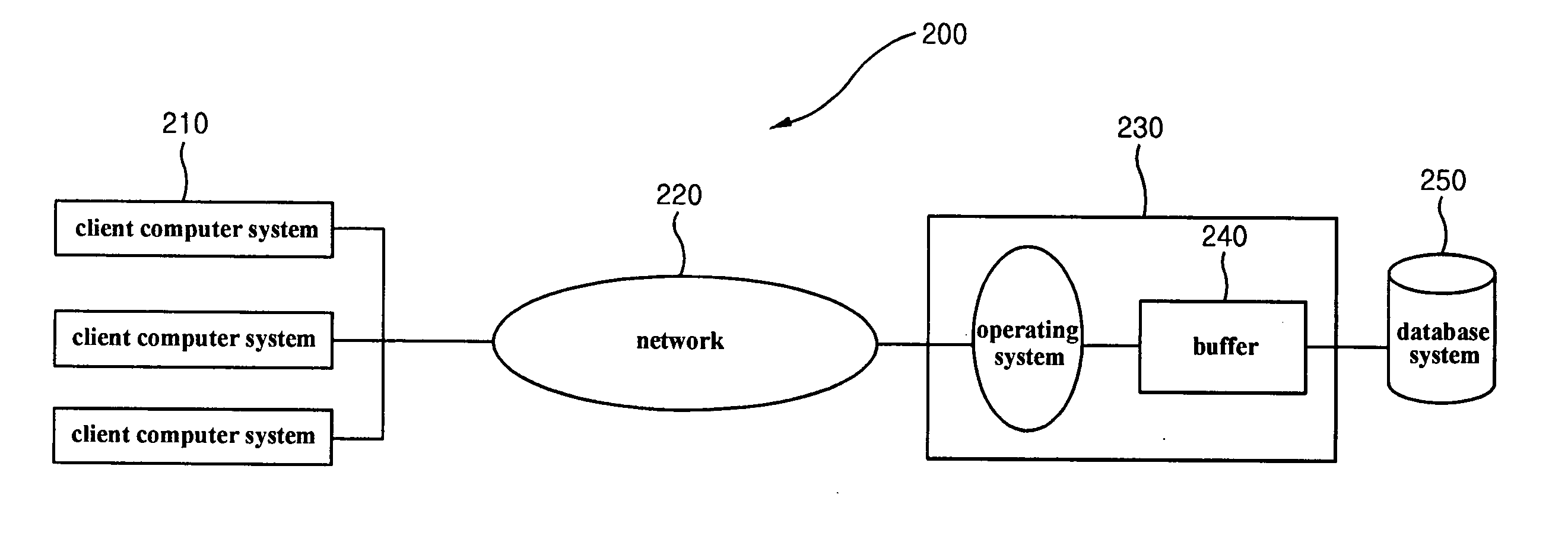 Database system and method for adapting a main database components in a main memory thereof