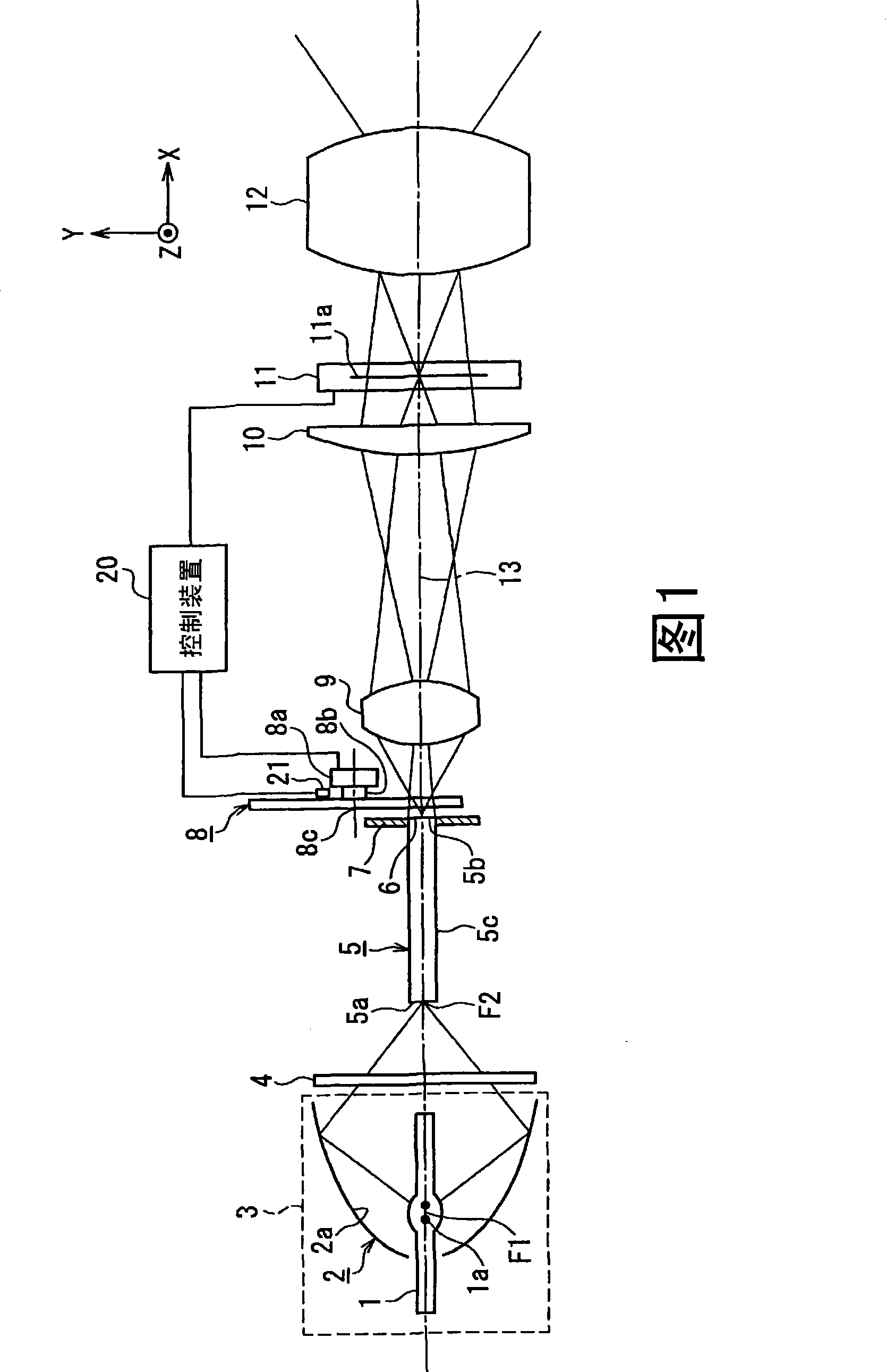 Projection type display apparatus