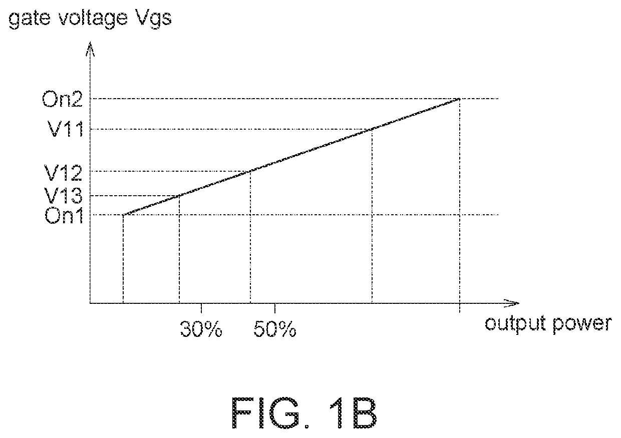 Power transistor module and controlling method thereof