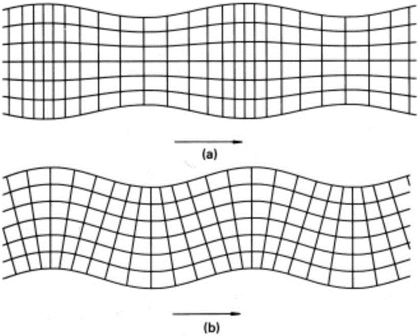 Electromagnetic ultrasonic lamb wave transducer based on magnetostrictive mechanism