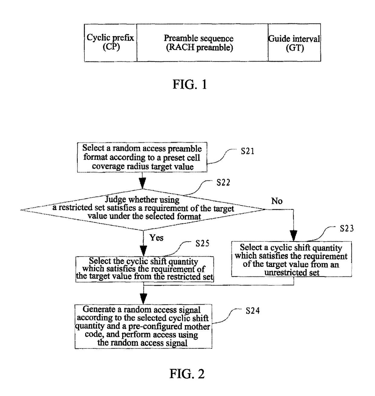 Random access method and random access system for terminal in high-speed mobile environment