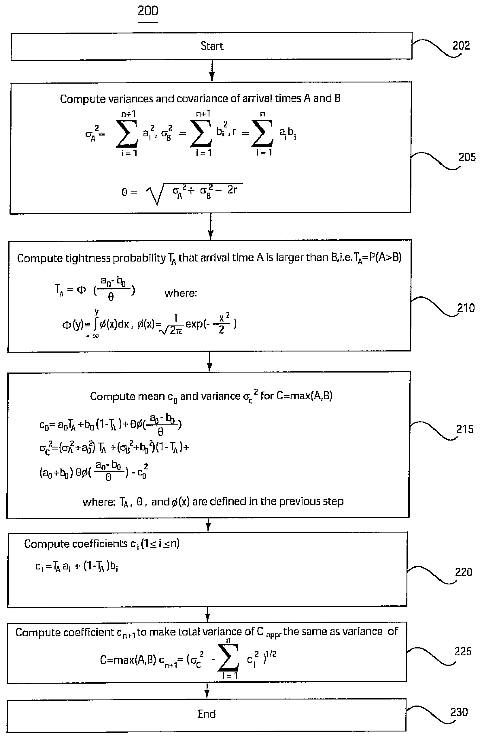 System and method for accommodating non-gaussian and non-linear sources of variation in statistical static timing analysis